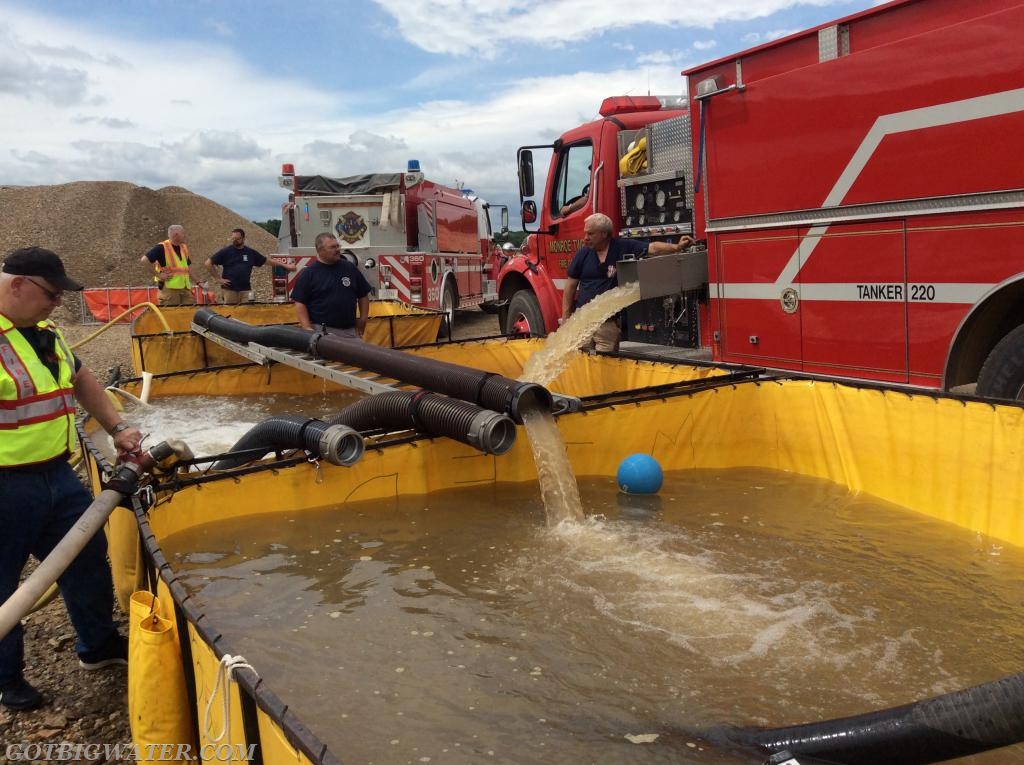 Hauling Water - In the Corn Belt! - GotBigWater